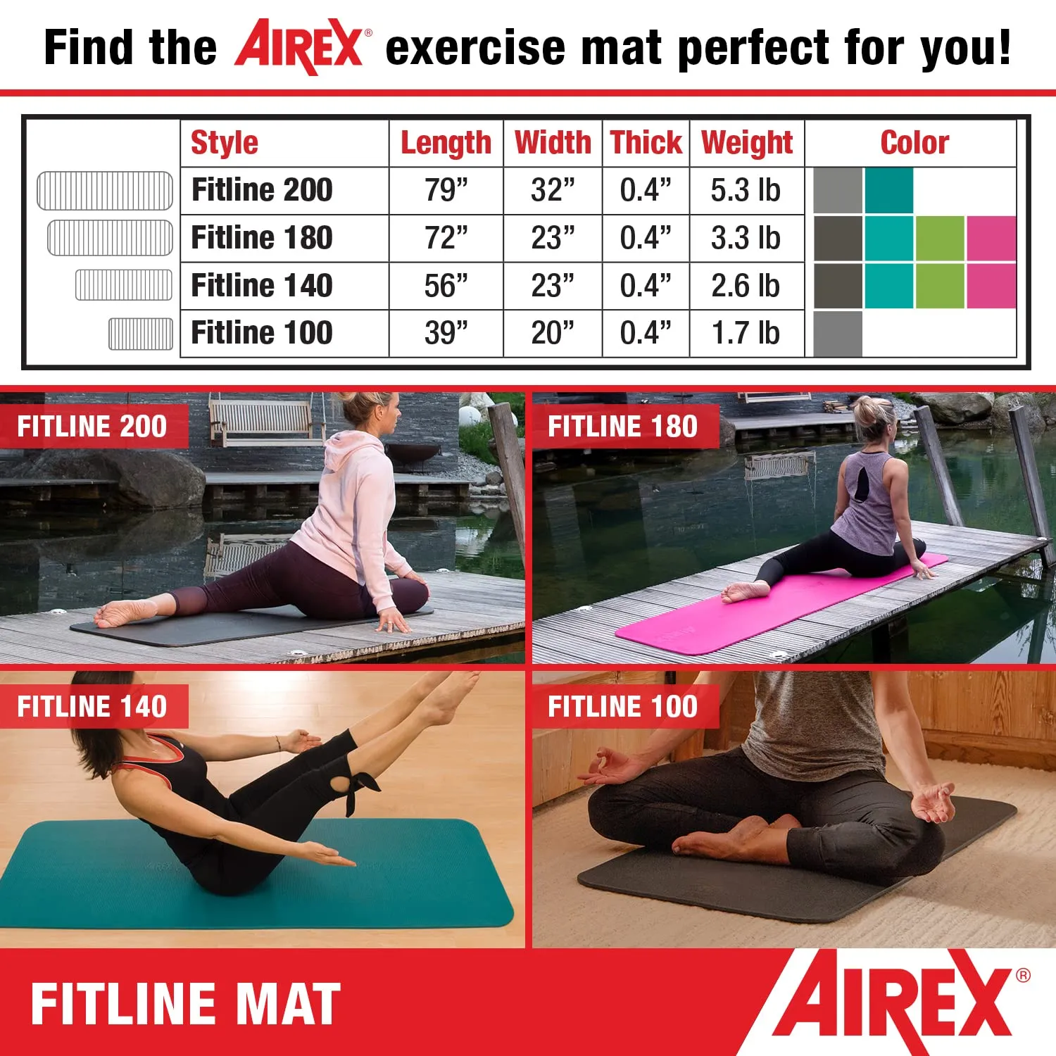 AIREX Fitline 140 Premium Exercise Mat - Home Workout Mat for Rehabilitation, Strength Training, Water Aerobics, Exercise, Fitness, Home Workouts 56" x 23", Lime, With Hanging Grommets