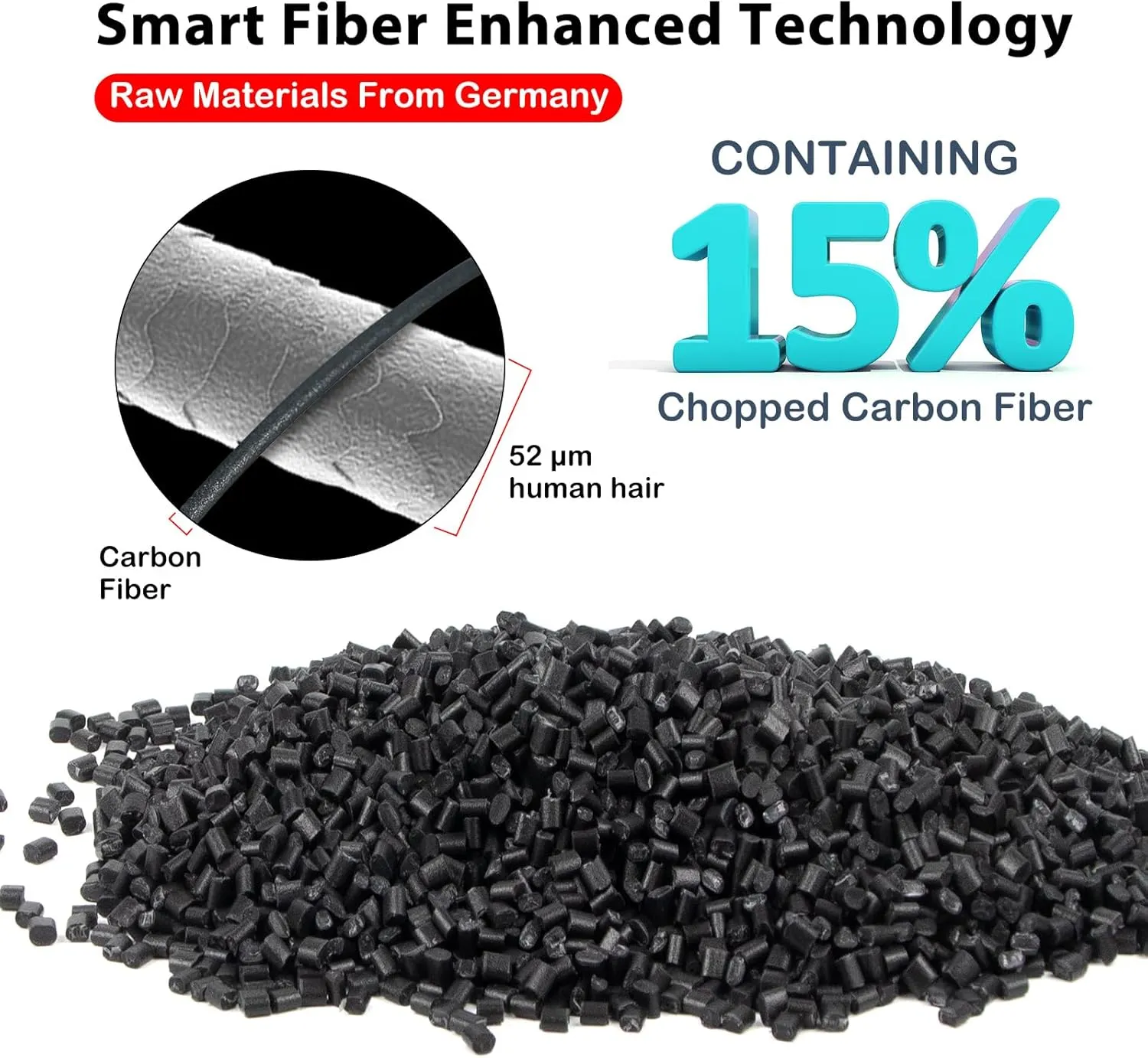 Carbon Fiber Nylon Filament 1.75mm, Low Moisture Sensitivity Enhanced PA6-CF 3D Printer Filament, Carbon Fiber Filament for Industrial Engineering Printing, 1kg(2.2lbs) Spool