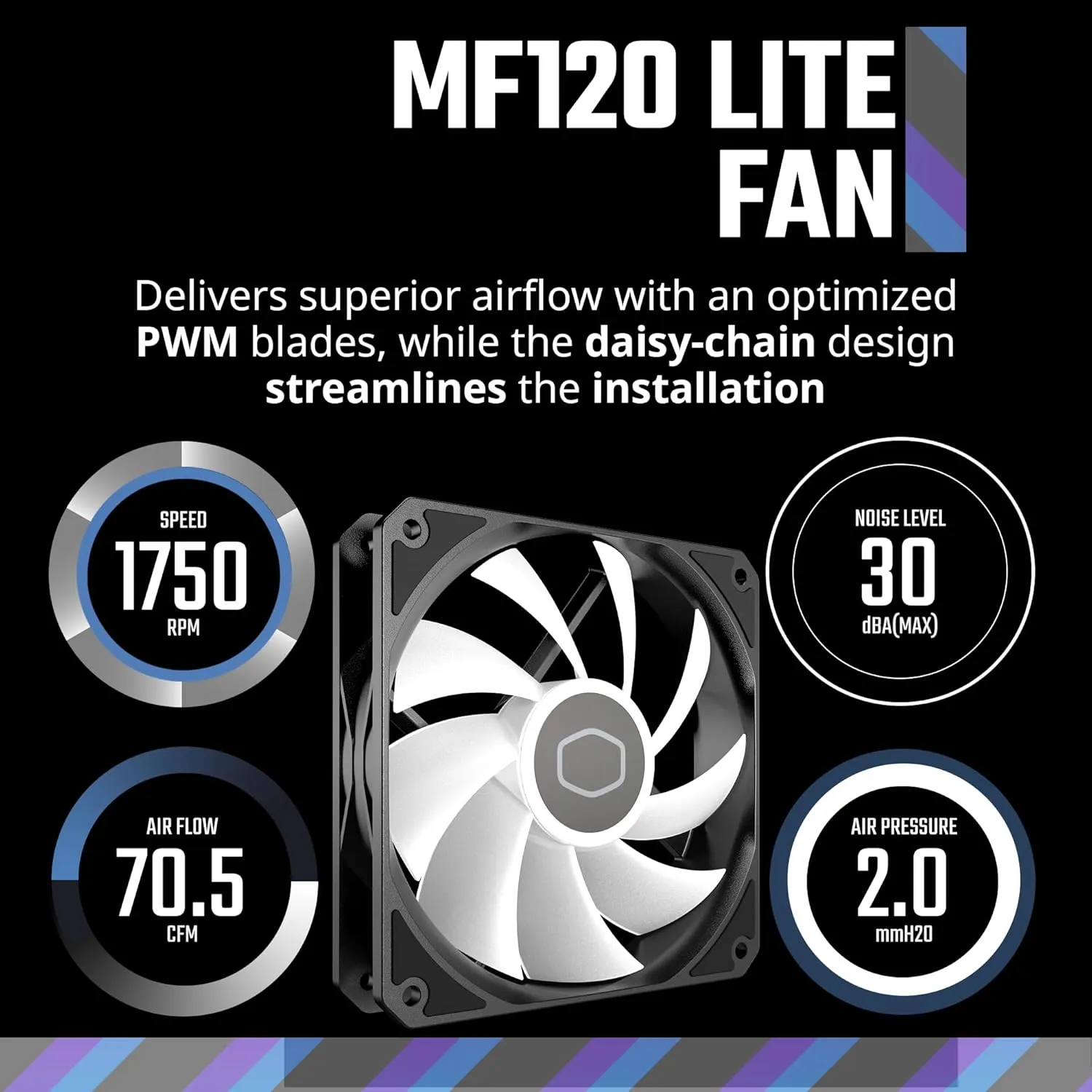 Cooler Master 240 Core II AIO CPU Liquid Cooler, R9|U7|i7,Dual Chamber G9R Pump,Infinity Mirror aRGB, 400mm Tubing,240mm Radiator,120mm PWM Fan,AMD Ryzen AM5|4, Intel LGA 1851|1700 Platform(Pack of 1)