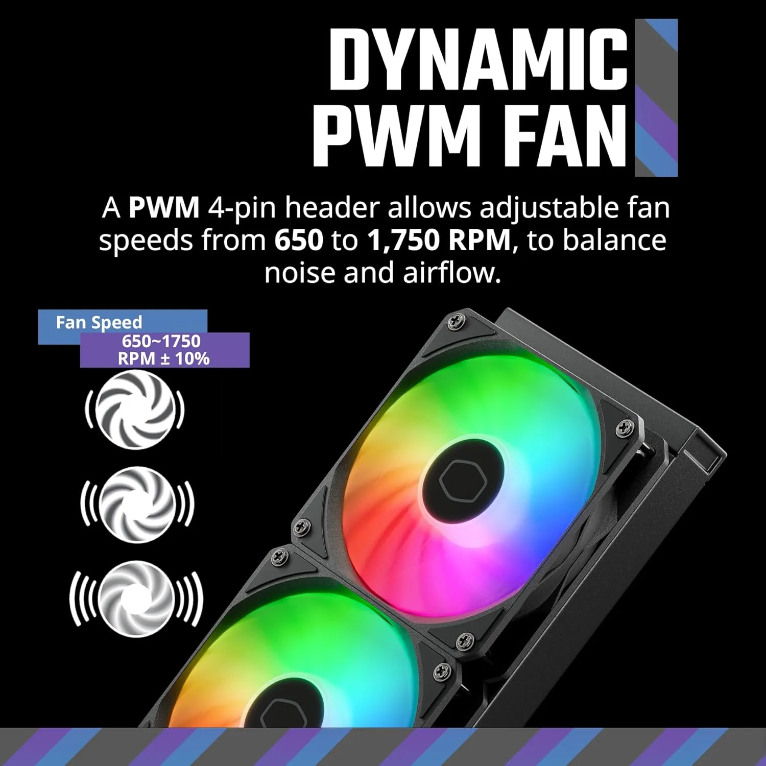 Cooler Master 240 Core II AIO CPU Liquid Cooler, R9|U7|i7,Dual Chamber G9R Pump,Infinity Mirror aRGB, 400mm Tubing,240mm Radiator,120mm PWM Fan,AMD Ryzen AM5|4, Intel LGA 1851|1700 Platform(Pack of 1)