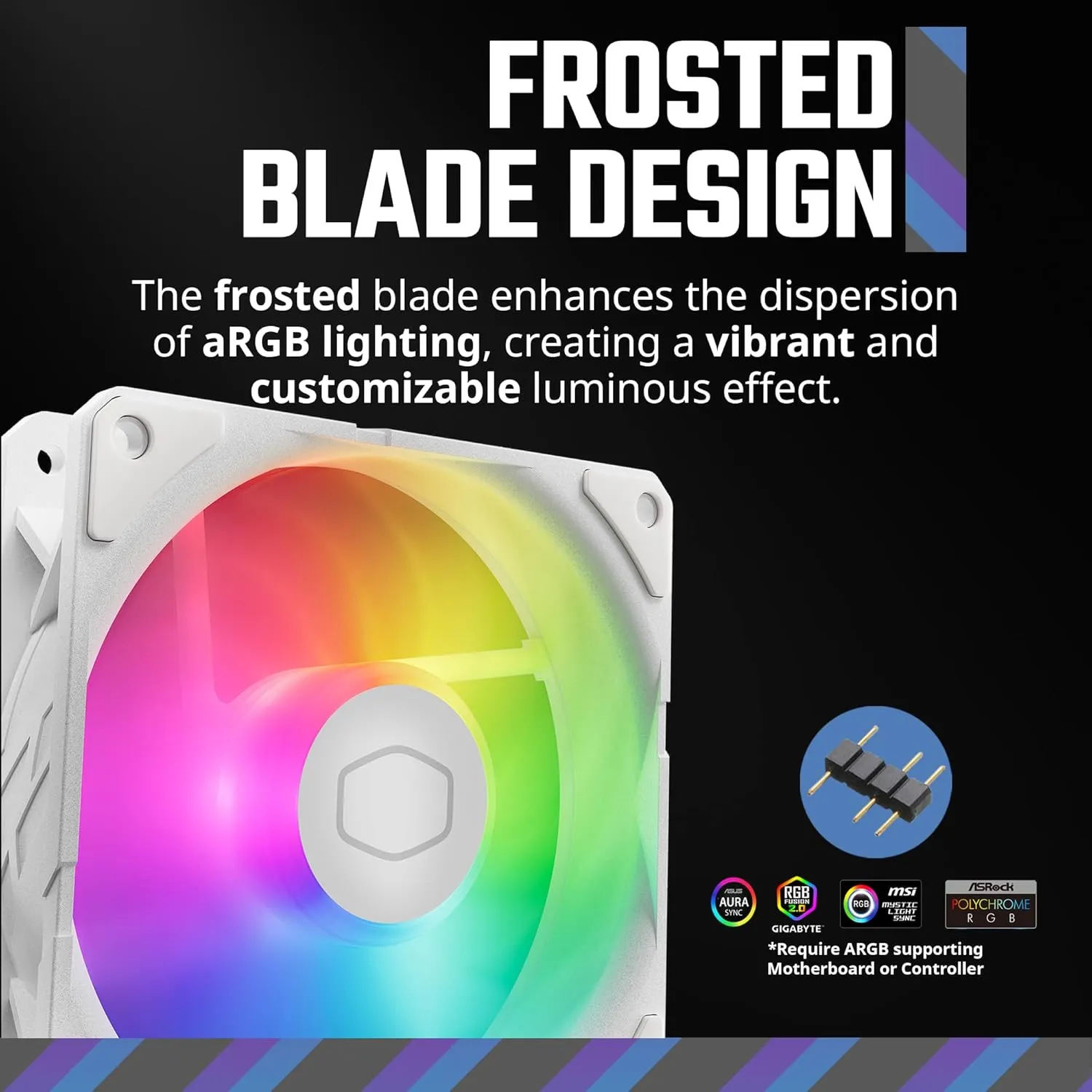 Cooler Master 360L Core White ARGB Close-Loop AIO Liquid Cooler, R9|i9 Gen S Dual Chamber Pump, 120mm PWM, 360mm Radiator, aRGB Lighting, AMD Ryzen AM5|4, Intel LGA 1851|1700 Platform
