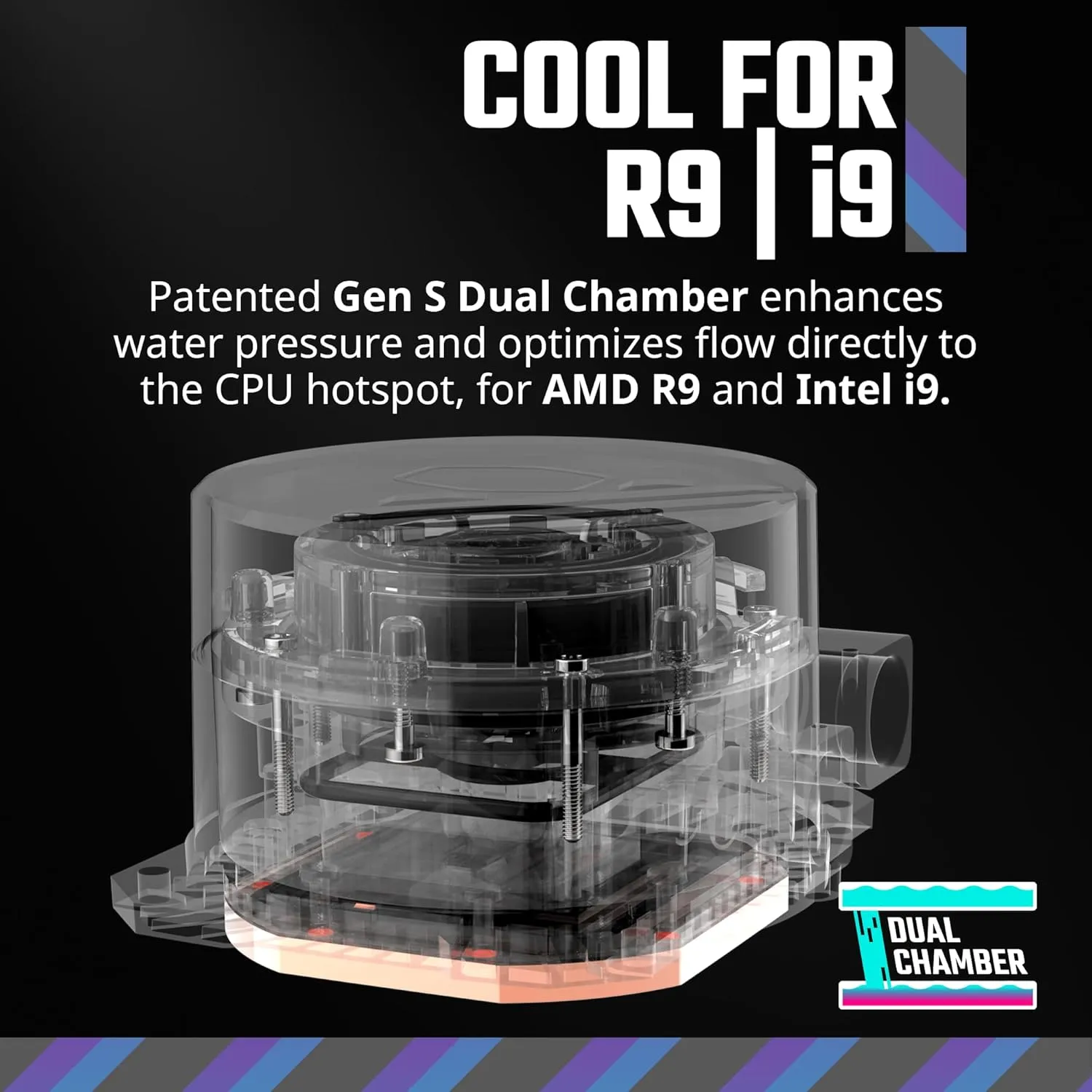 Cooler Master 360L Core White ARGB Close-Loop AIO Liquid Cooler, R9|i9 Gen S Dual Chamber Pump, 120mm PWM, 360mm Radiator, aRGB Lighting, AMD Ryzen AM5|4, Intel LGA 1851|1700 Platform