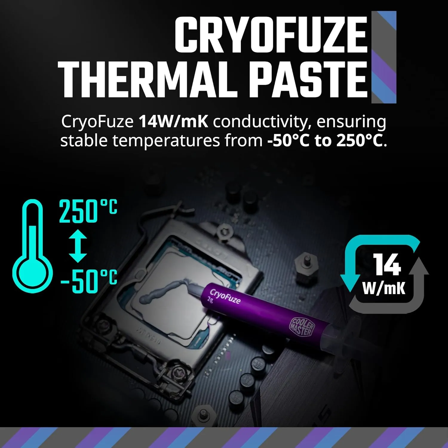 Cooler Master 360L Core White ARGB Close-Loop AIO Liquid Cooler, R9|i9 Gen S Dual Chamber Pump, 120mm PWM, 360mm Radiator, aRGB Lighting, AMD Ryzen AM5|4, Intel LGA 1851|1700 Platform