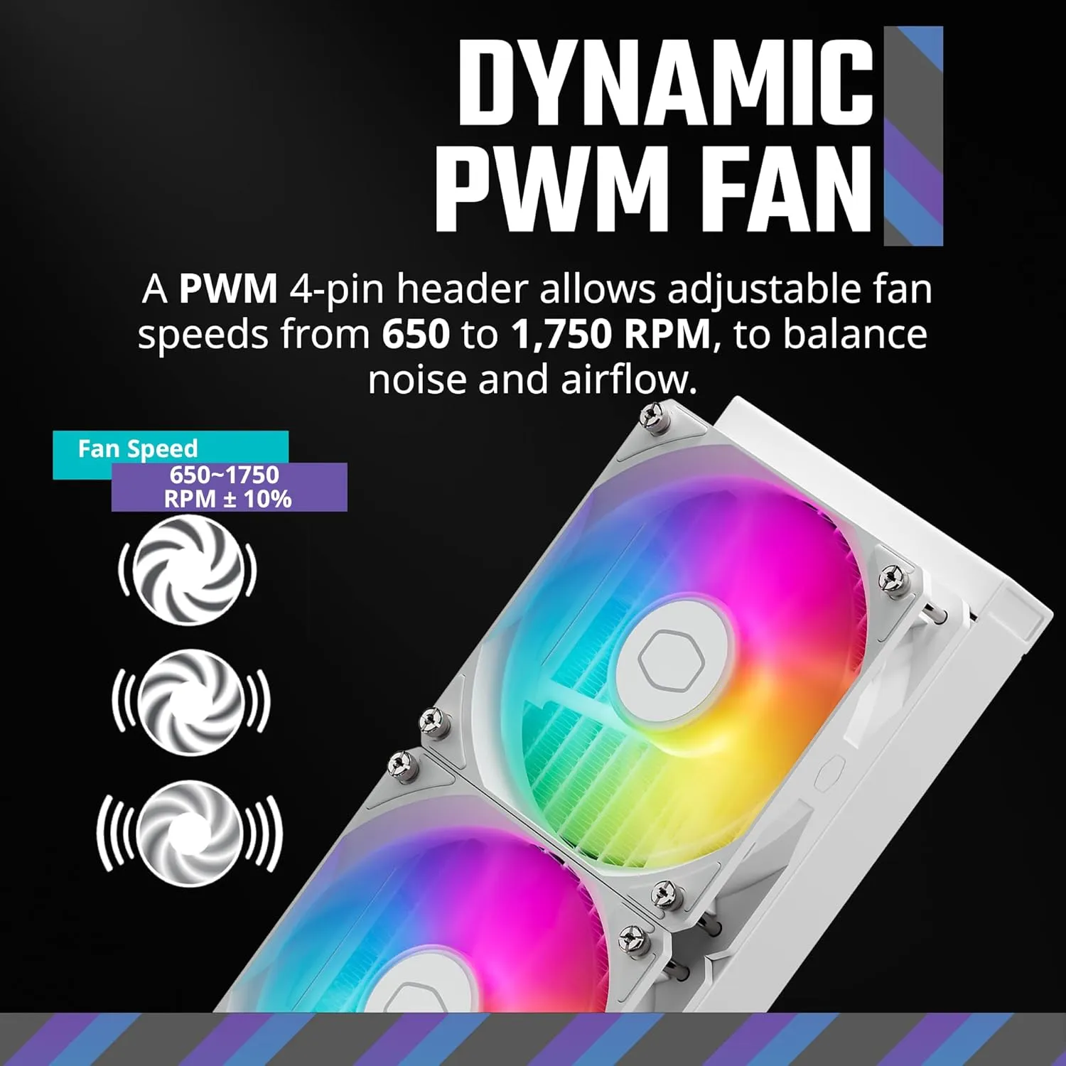 Cooler Master 360L Core White ARGB Close-Loop AIO Liquid Cooler, R9|i9 Gen S Dual Chamber Pump, 120mm PWM, 360mm Radiator, aRGB Lighting, AMD Ryzen AM5|4, Intel LGA 1851|1700 Platform