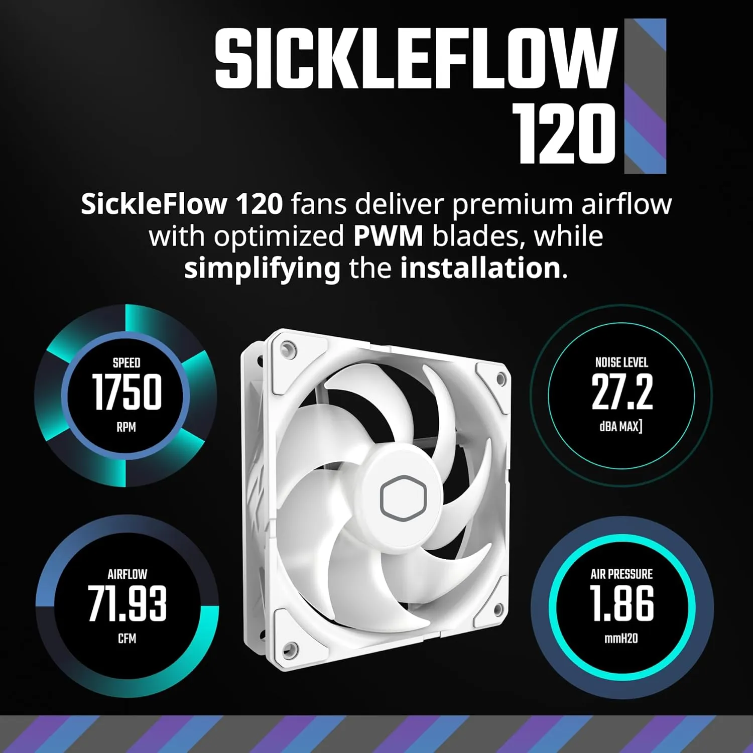 Cooler Master 360L Core White ARGB Close-Loop AIO Liquid Cooler, R9|i9 Gen S Dual Chamber Pump, 120mm PWM, 360mm Radiator, aRGB Lighting, AMD Ryzen AM5|4, Intel LGA 1851|1700 Platform