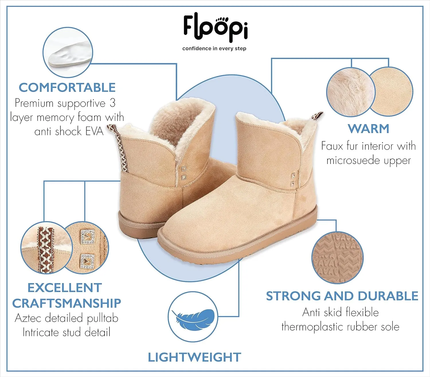 Floopi Warm Winter Boots for Women- Classic Ankle Cut, Eco-Friendly Suede Exterior, Faux Fur- Plush Interior- Anti-Skid Flat Sole, Casual Everyday Wear