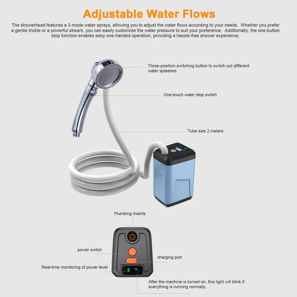 HXBER Portable Camping Shower Outdoor Electric Shower Pump Reable Battery Powered Shower Waterproof for Camping Hiking Backpacking Travel Beach Pet Watering