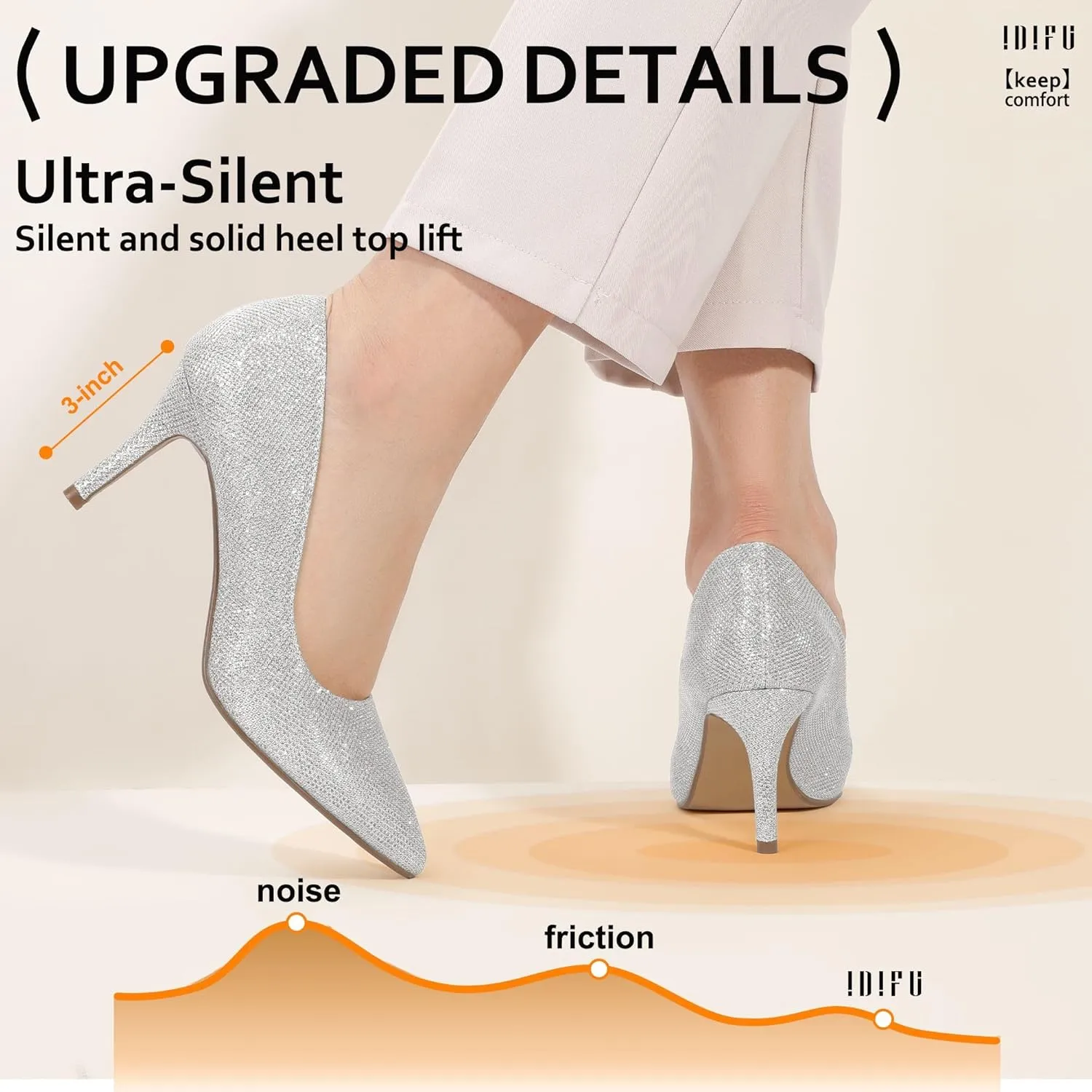 IDIFU IN3 High Heels Pumps Closed Toe Heels Women's Pumps Stiletto Pointed Toe Dress Shoes Wedding Prom Bridal Work Office Bride Bridesmaid Guest Trendy Dressy Fashion Comfortable Classic Pumps Shoes