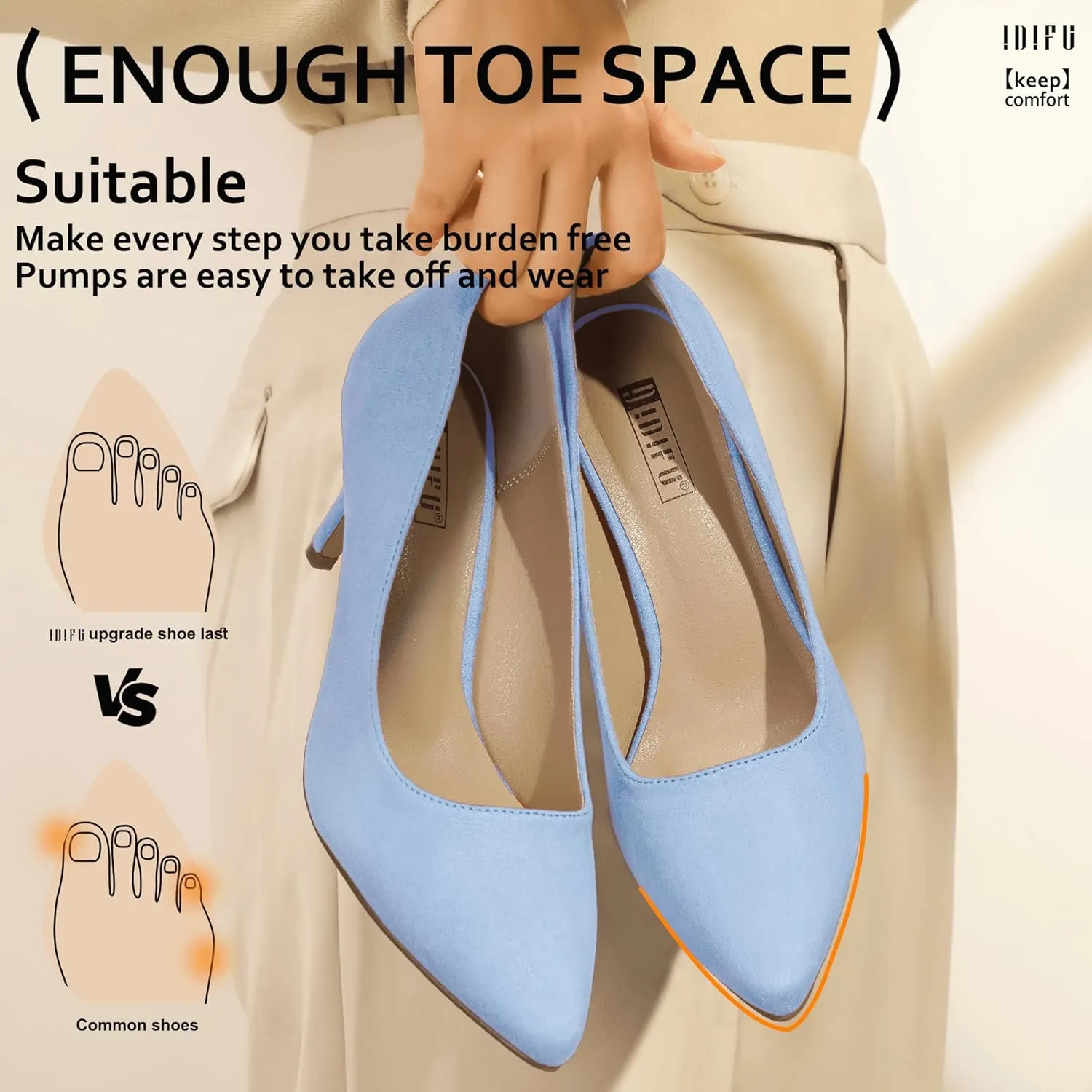 IDIFU IN3 High Heels Pumps Closed Toe Heels Women's Pumps Stiletto Pointed Toe Dress Shoes Wedding Prom Bridal Work Office Bride Bridesmaid Guest Trendy Dressy Fashion Comfortable Classic Pumps Shoes