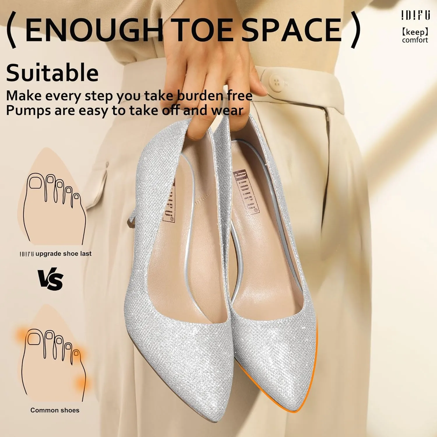 IDIFU IN3 High Heels Pumps Closed Toe Heels Women's Pumps Stiletto Pointed Toe Dress Shoes Wedding Prom Bridal Work Office Bride Bridesmaid Guest Trendy Dressy Fashion Comfortable Classic Pumps Shoes