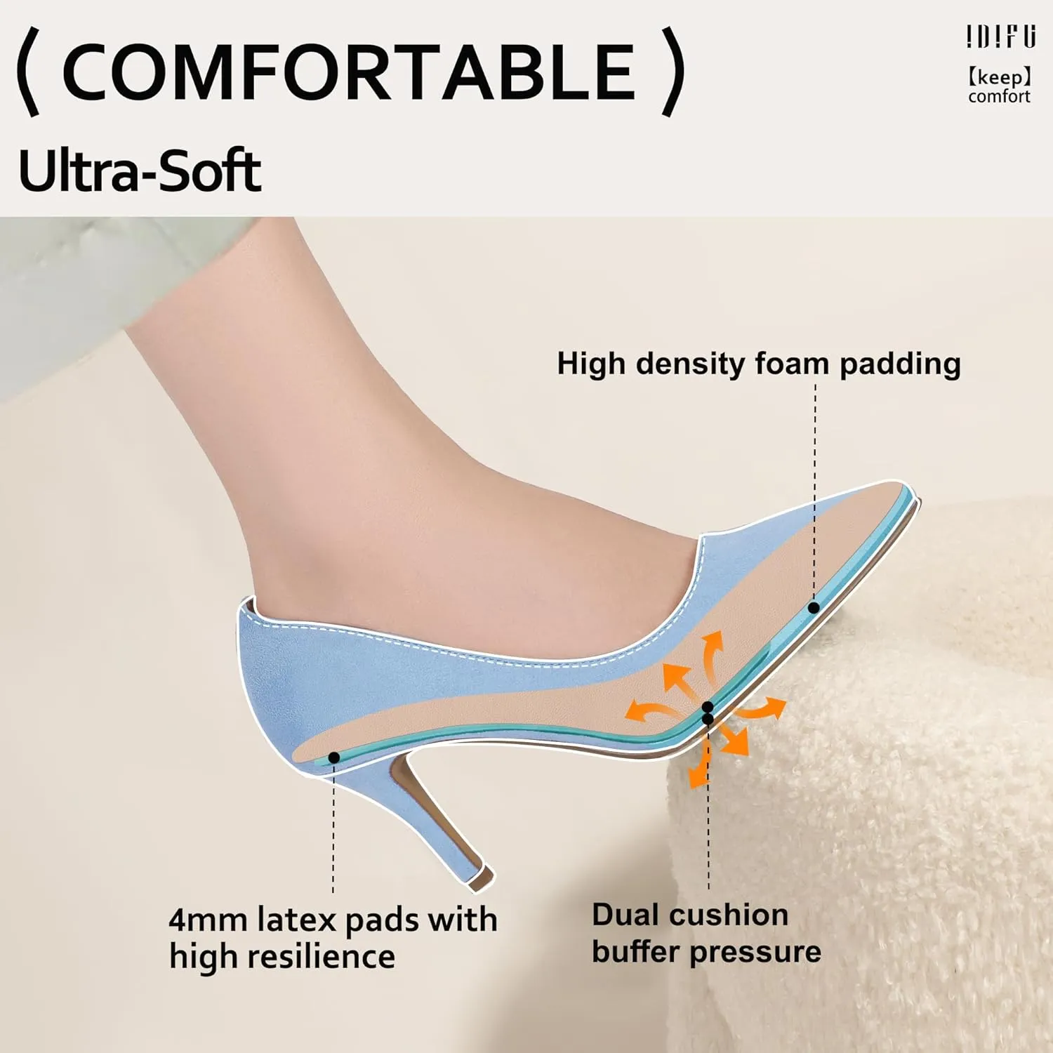 IDIFU IN3 High Heels Pumps Closed Toe Heels Women's Pumps Stiletto Pointed Toe Dress Shoes Wedding Prom Bridal Work Office Bride Bridesmaid Guest Trendy Dressy Fashion Comfortable Classic Pumps Shoes