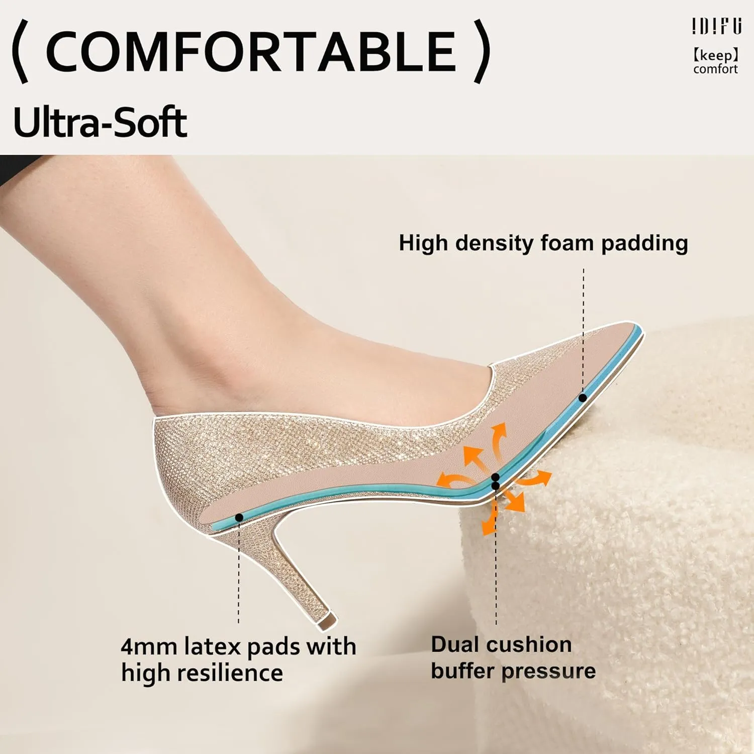 IDIFU IN3 High Heels Pumps Closed Toe Heels Women's Pumps Stiletto Pointed Toe Dress Shoes Wedding Prom Bridal Work Office Bride Bridesmaid Guest Trendy Dressy Fashion Comfortable Classic Pumps Shoes