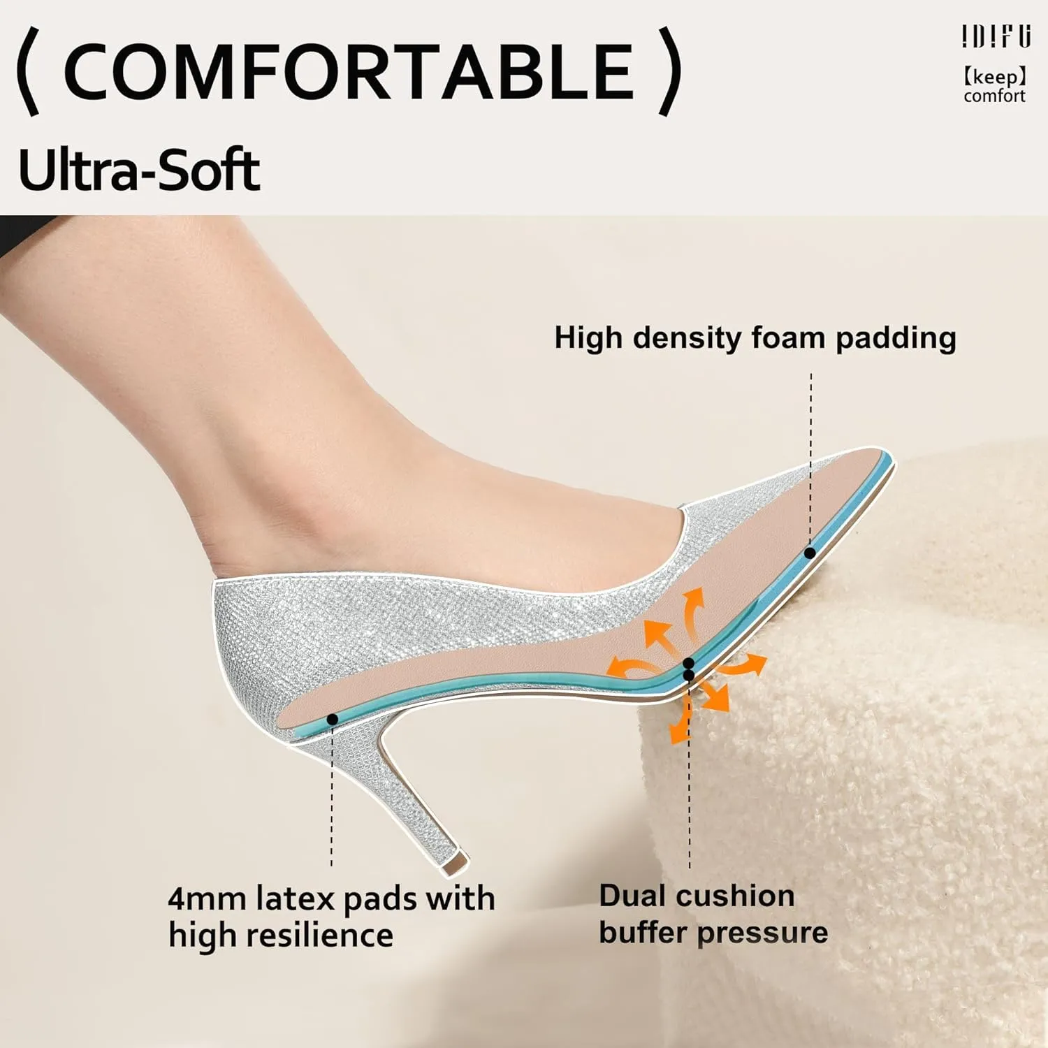 IDIFU IN3 High Heels Pumps Closed Toe Heels Women's Pumps Stiletto Pointed Toe Dress Shoes Wedding Prom Bridal Work Office Bride Bridesmaid Guest Trendy Dressy Fashion Comfortable Classic Pumps Shoes