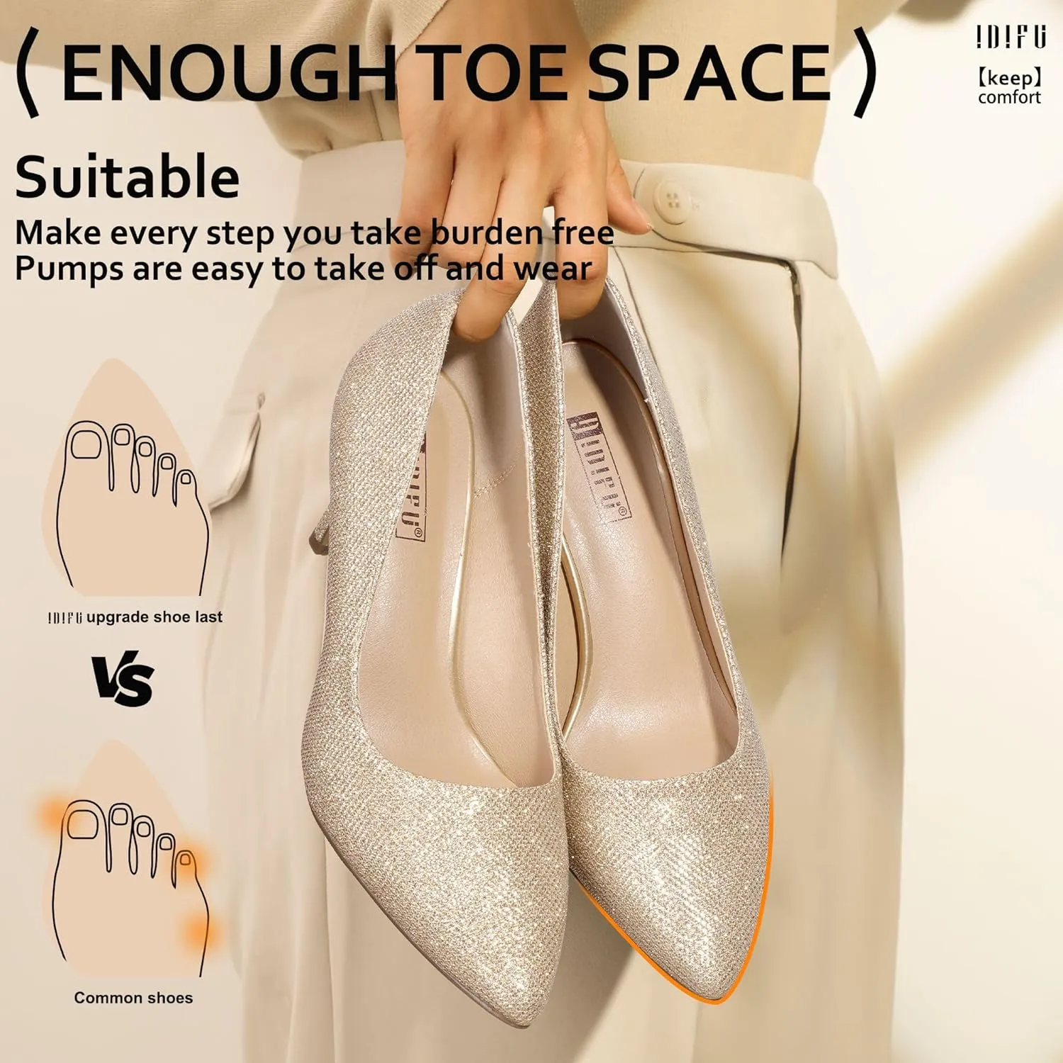 IDIFU IN3 High Heels Pumps Closed Toe Heels Women's Pumps Stiletto Pointed Toe Dress Shoes Wedding Prom Bridal Work Office Bride Bridesmaid Guest Trendy Dressy Fashion Comfortable Classic Pumps Shoes