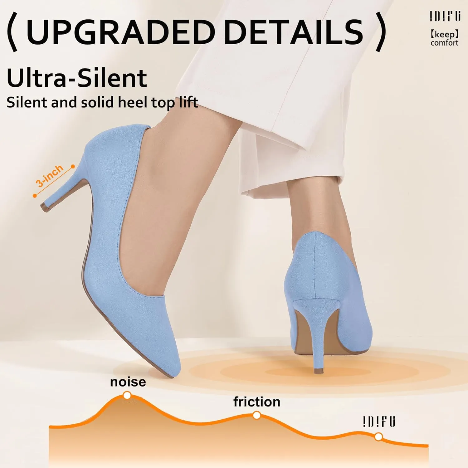 IDIFU IN3 High Heels Pumps Closed Toe Heels Women's Pumps Stiletto Pointed Toe Dress Shoes Wedding Prom Bridal Work Office Bride Bridesmaid Guest Trendy Dressy Fashion Comfortable Classic Pumps Shoes