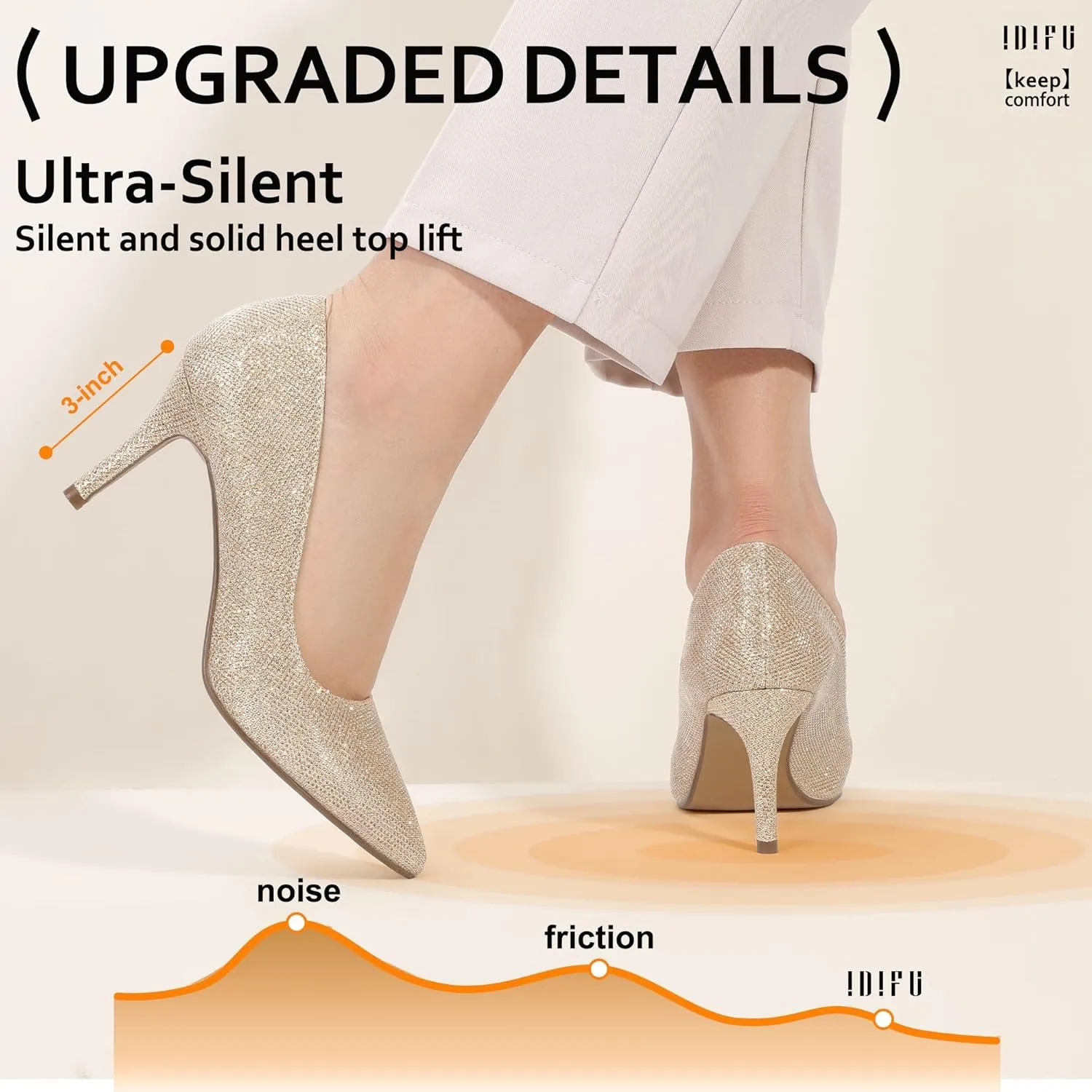 IDIFU IN3 High Heels Pumps Closed Toe Heels Women's Pumps Stiletto Pointed Toe Dress Shoes Wedding Prom Bridal Work Office Bride Bridesmaid Guest Trendy Dressy Fashion Comfortable Classic Pumps Shoes
