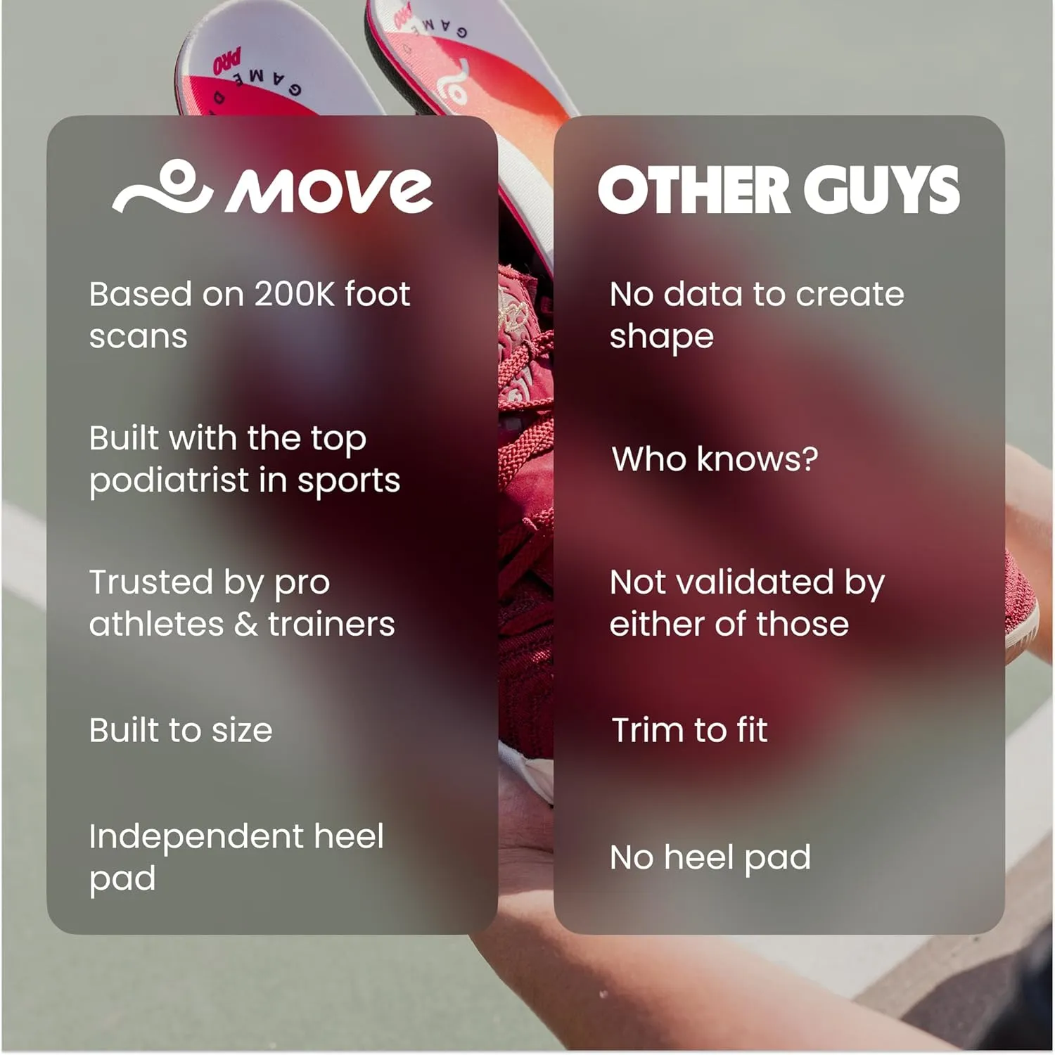 MOVE Game Day Pro- Ultimate Performance Sports Insoles for Basketball, Volleyball, Football, Tennis, Athletics, Baseball, Running, and Active Lifestyle. Extra Shock Absorption (M 8-8.5/WM 9.5-10)
