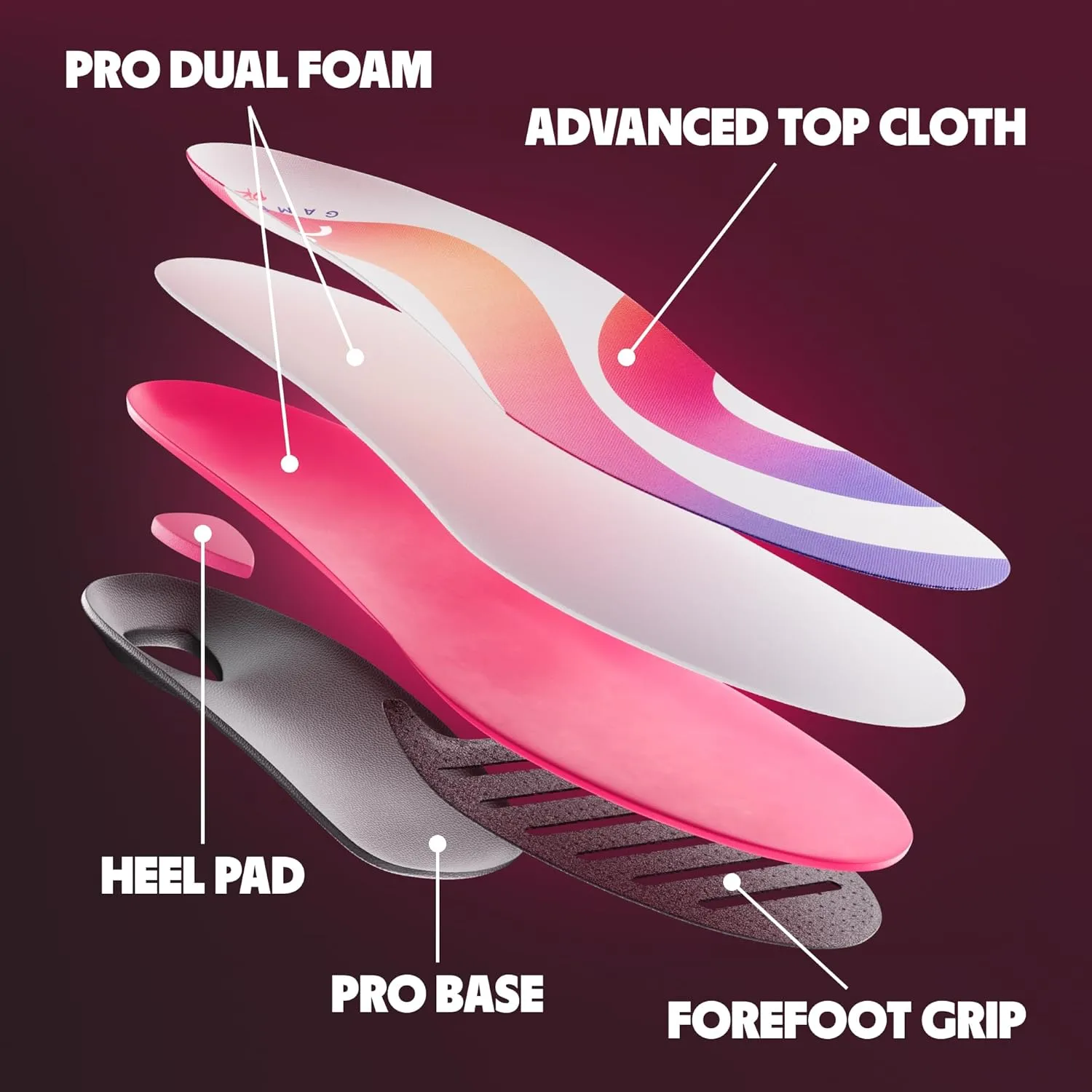MOVE Game Day Pro- Ultimate Performance Sports Insoles for Basketball, Volleyball, Football, Tennis, Athletics, Baseball, Running, and Active Lifestyle. Extra Shock Absorption (M 8-8.5/WM 9.5-10)