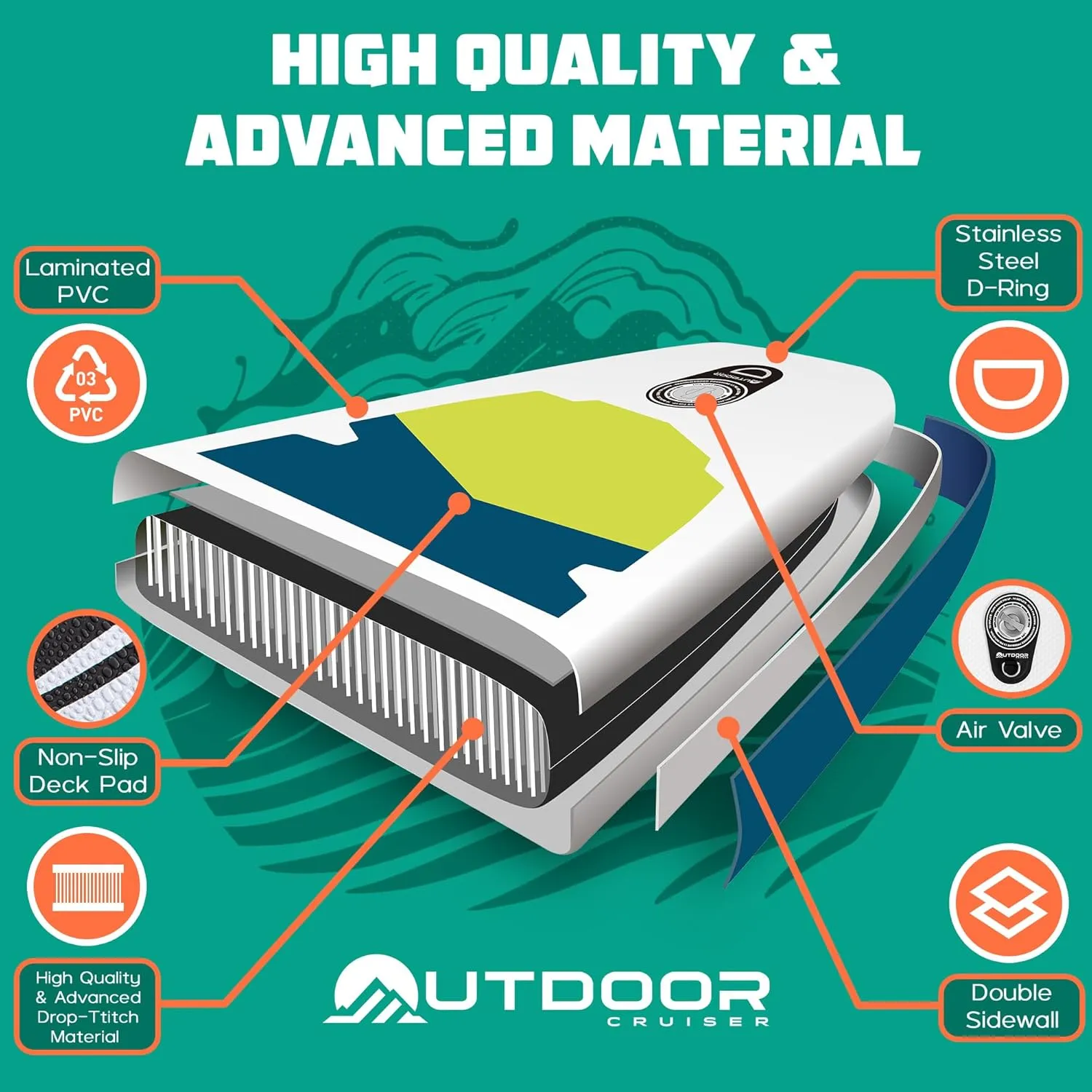 OutdoorCrusier Ultra-Portable Inflatable Stand-Up Paddle Board, Lightweight & Stable with Non-Slip Design, Complete SUP Accessories, Durable Drop-Stitch Material