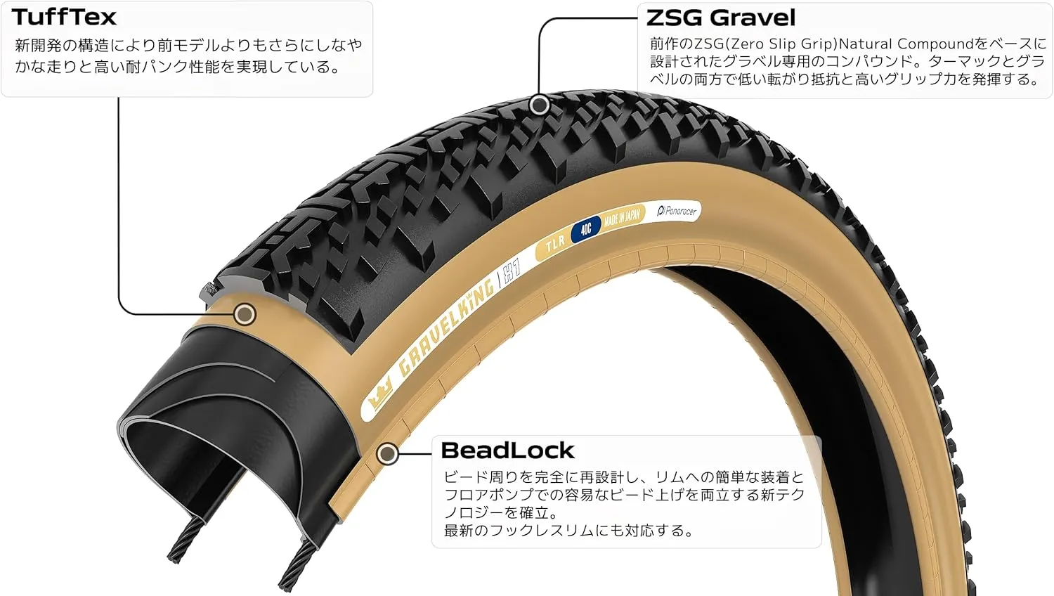 Panaracer 24 Spring Model Gravel King X1 700 x 35/40/45C Normal/Puncture Resistant/Lightweight Model