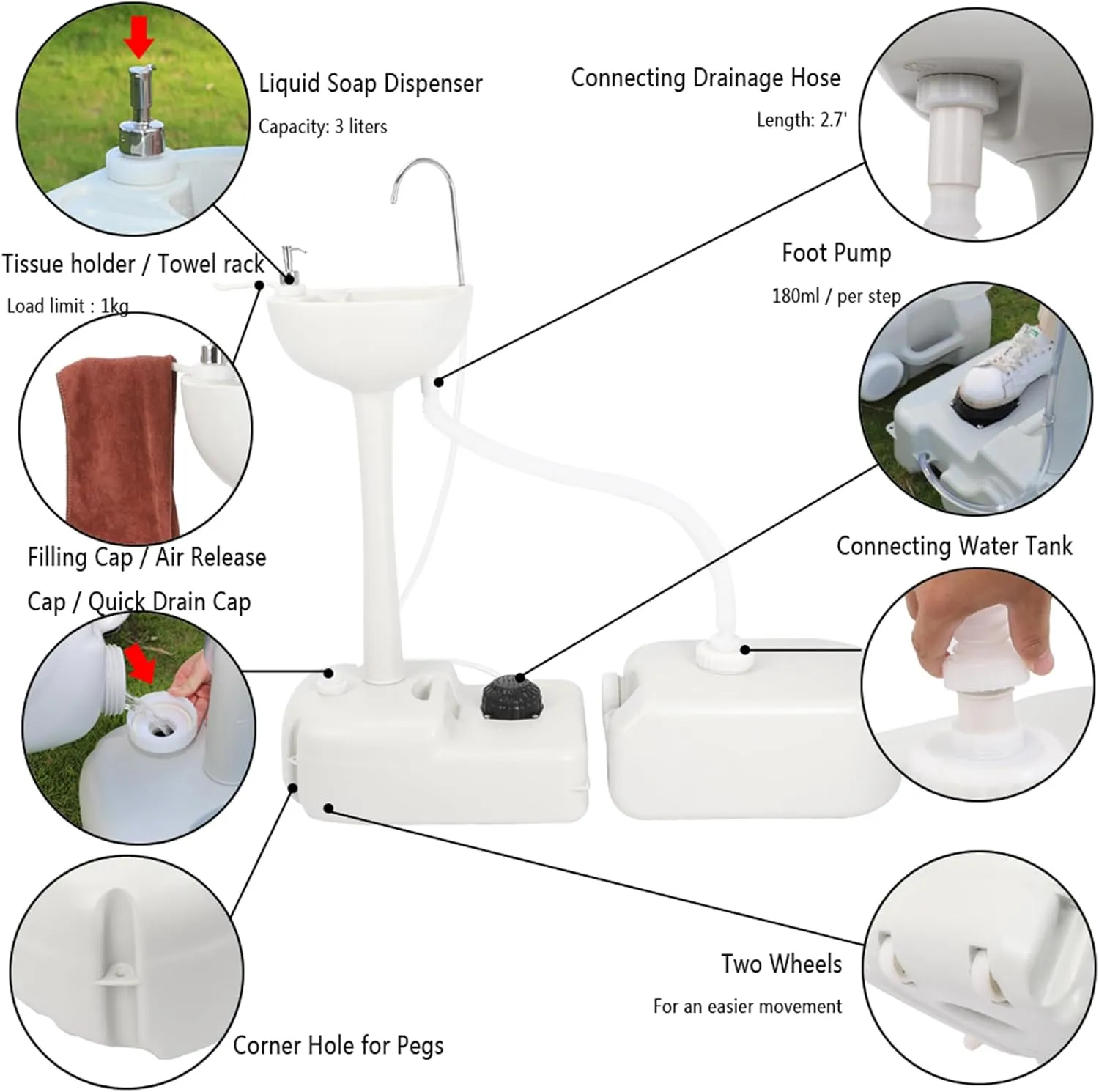 Portable Camping Sink, Removable Hand Washing Station,Outdoor Travel Hygiene Station with 5 Gallon Tank,6.3 Gallon Recovery Tank, Rolling Wheels & Soap Dispenser, for Rv, Gatherings,Boat, Worksite
