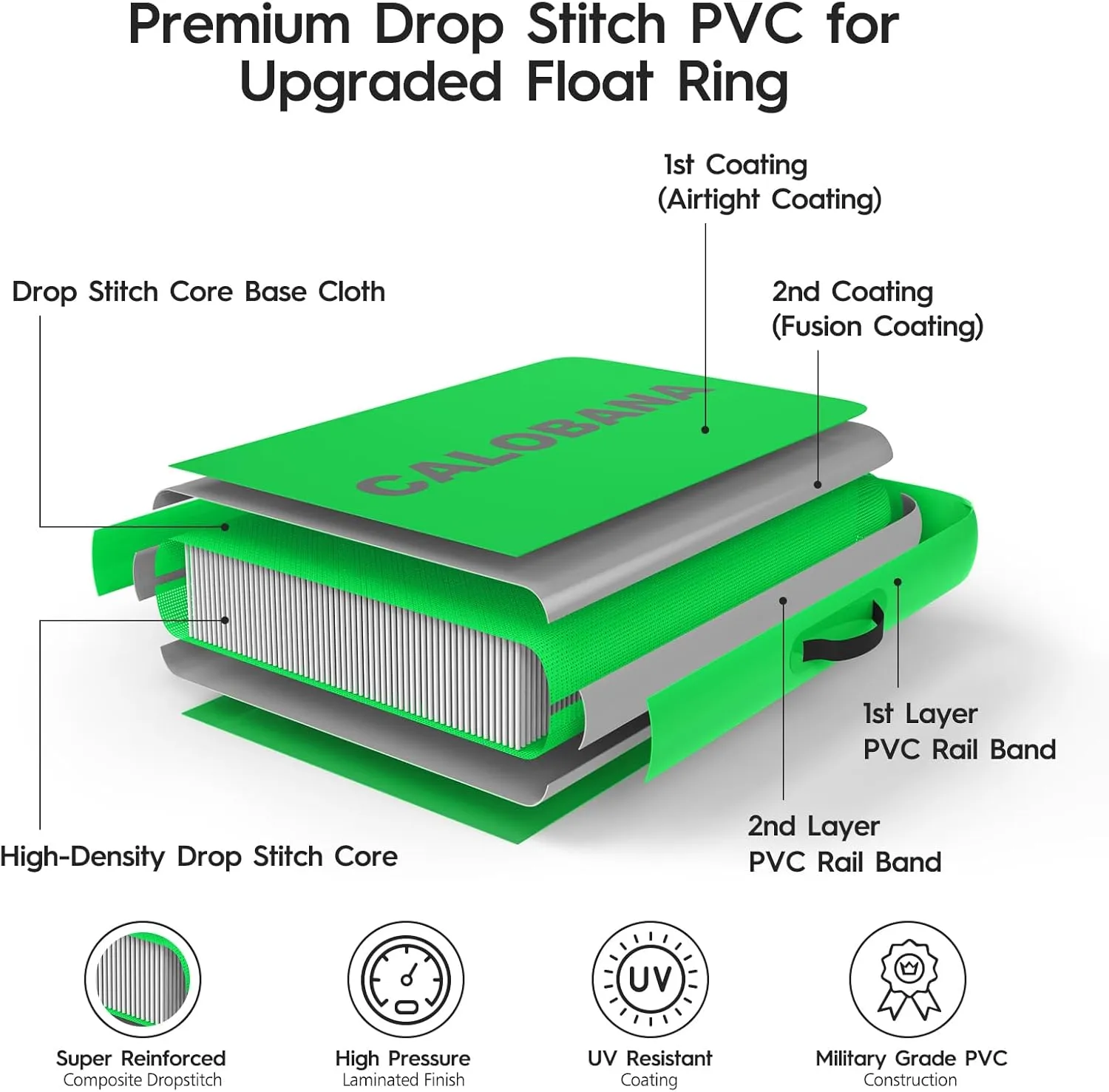 Round Floating Ring Inflatable Water Hammock Heavy Duty River Floats Lake Raft for Adults Tanning Pool Lounger Float Island Platform Pad Mat for Party