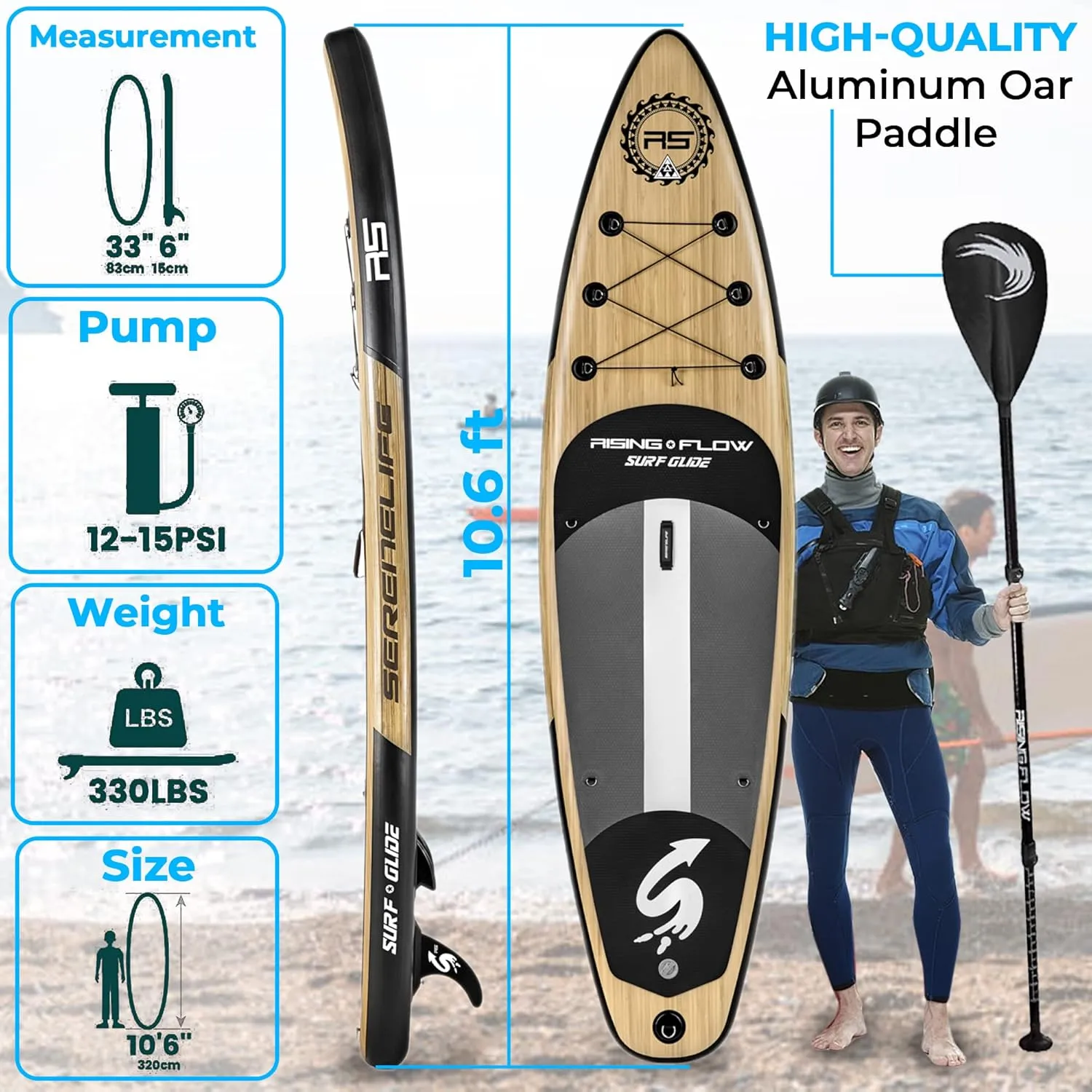 SereneLife Inflatable Stand Up Paddle Board with Premium SUP Accessories – Wide Stable Design with Non-Slip EVA Deck Pad for Adults and Youth of All Skill Levels, 350 lbs Capacity