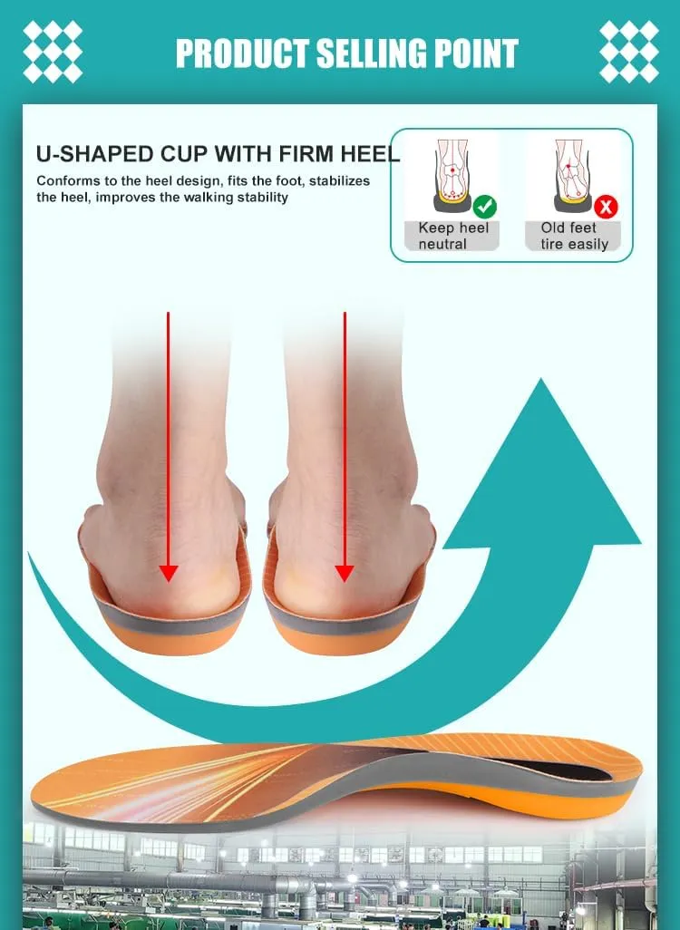 SweetFeet 2024 Orthotic Insoles Support for All-Day Comfort in Men & Women | Anti-Fatigue, Odor Control, Pain Relief | Ideal for Plantar Fasciitis, Flat Feet Inserts for Prolonged Standing