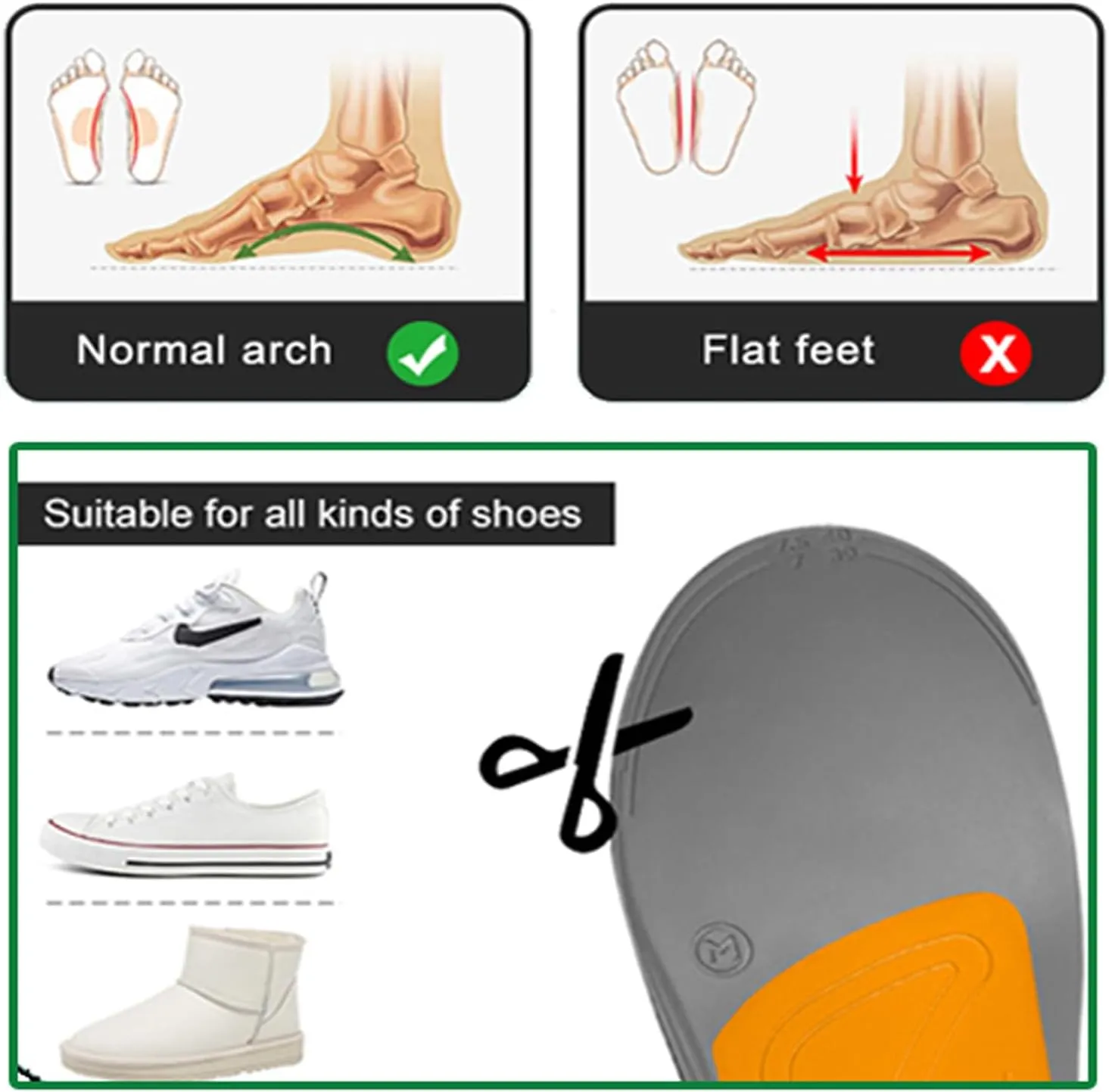 SweetFeet 2024 Orthotic Insoles Support for All-Day Comfort in Men & Women | Anti-Fatigue, Odor Control, Pain Relief | Ideal for Plantar Fasciitis, Flat Feet Inserts for Prolonged Standing